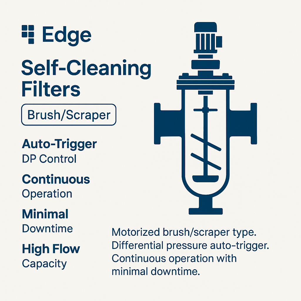 Self-Cleaning Filters